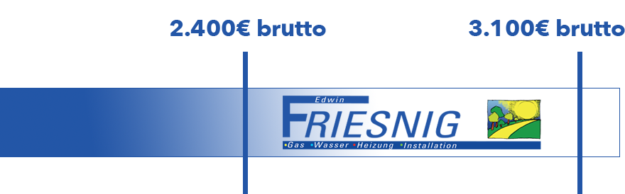 Gehaltsspanne Lagerist Erwin Friesnig